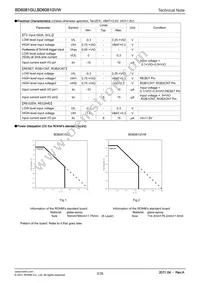 BD6081GVW-E2 Datasheet Page 3