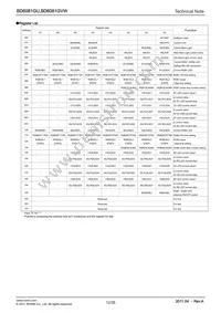 BD6081GVW-E2 Datasheet Page 12
