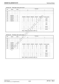BD6081GVW-E2 Datasheet Page 14