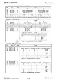 BD6081GVW-E2 Datasheet Page 15