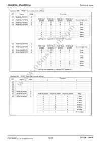 BD6081GVW-E2 Datasheet Page 16
