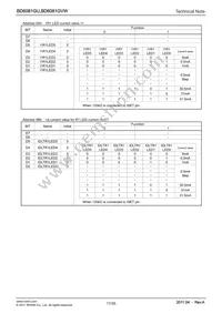 BD6081GVW-E2 Datasheet Page 17