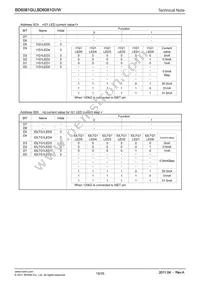 BD6081GVW-E2 Datasheet Page 18