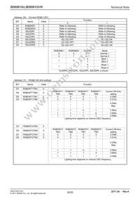 BD6081GVW-E2 Datasheet Page 20