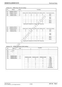 BD6081GVW-E2 Datasheet Page 21