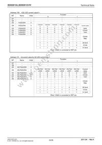 BD6081GVW-E2 Datasheet Page 23