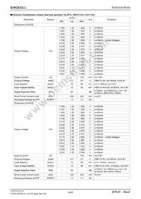 BD6083GUL-E2 Datasheet Page 4