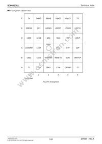 BD6083GUL-E2 Datasheet Page 9