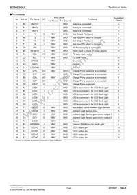 BD6083GUL-E2 Datasheet Page 11