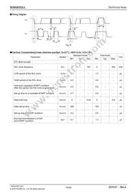 BD6083GUL-E2 Datasheet Page 15