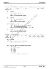 BD6083GUL-E2 Datasheet Page 23