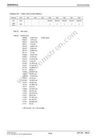 BD6085GUL-E2 Datasheet Page 16