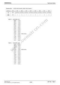 BD6085GUL-E2 Datasheet Page 20