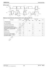 BD60910GU-E2 Datasheet Page 9