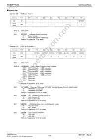 BD60910GU-E2 Datasheet Page 11