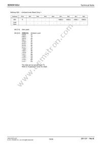 BD60910GU-E2 Datasheet Page 15