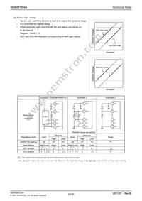 BD60910GU-E2 Datasheet Page 22