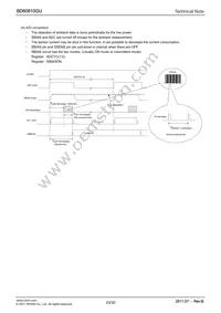 BD60910GU-E2 Datasheet Page 23