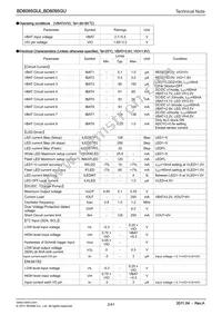 BD6095GUL-E2 Datasheet Page 2