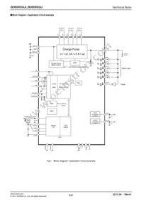 BD6095GUL-E2 Datasheet Page 5