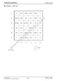 BD6095GUL-E2 Datasheet Page 6