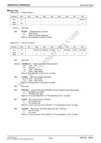 BD6095GUL-E2 Datasheet Page 15