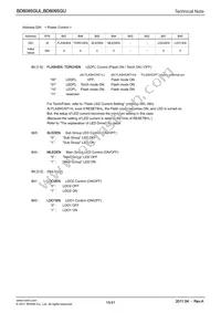 BD6095GUL-E2 Datasheet Page 16