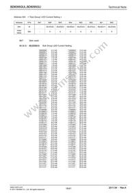 BD6095GUL-E2 Datasheet Page 18