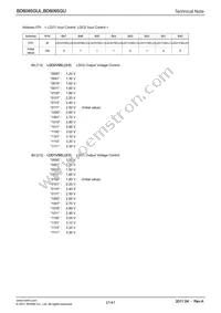 BD6095GUL-E2 Datasheet Page 21