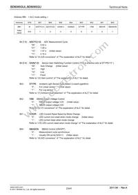 BD6095GUL-E2 Datasheet Page 23