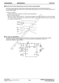 BD60A00NUX-TR Datasheet Page 16