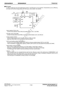 BD60A00NUX-TR Datasheet Page 17