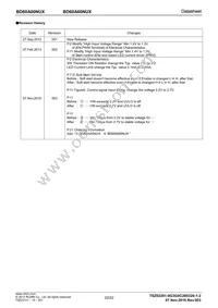 BD60A00NUX-TR Datasheet Page 22