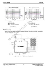 BD6142AMUV-E2 Datasheet Page 7