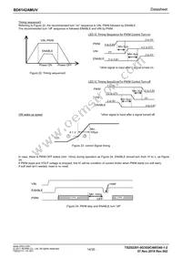 BD6142AMUV-E2 Datasheet Page 14