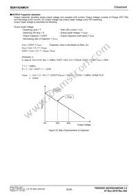 BD6142AMUV-E2 Datasheet Page 20