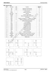 BD6150MUV-E2 Datasheet Page 6