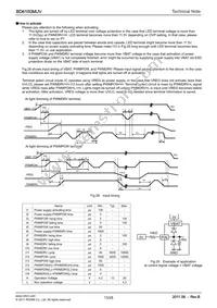 BD6150MUV-E2 Datasheet Page 13