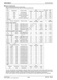 BD6150MUV-E2 Datasheet Page 18