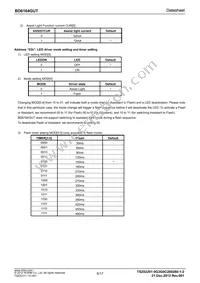 BD6164GUT-E2 Datasheet Page 8