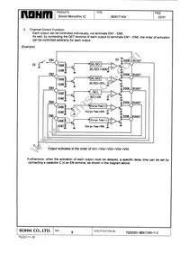 BD6171KV-E2 Datasheet Page 22