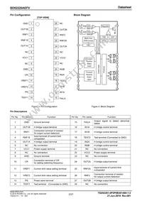 BD62220AEFV-E2 Datasheet Page 2