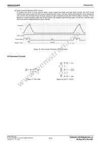 BD62222HFP-TR Datasheet Page 9