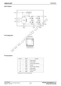 BD62321HFP-TR Datasheet Page 2