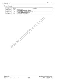 BD62321HFP-TR Datasheet Page 13