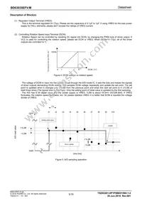 BD63035EFV-ME2 Datasheet Page 5