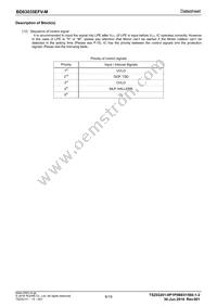 BD63035EFV-ME2 Datasheet Page 8