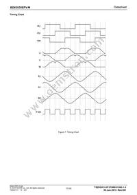 BD63035EFV-ME2 Datasheet Page 11