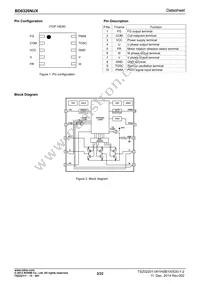 BD6326NUX-E2 Datasheet Page 2