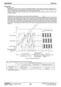 BD6326NUX-E2 Datasheet Page 8